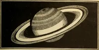 An illustration from Astronomy for the use of schools and academies (1882)