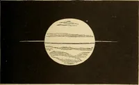 An illustration from Astronomy for the use of schools and academies (1882)