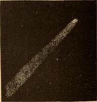 An illustration from Astronomy for the use of schools and academies (1882)