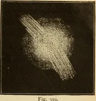 An illustration from Astronomy for the use of schools and academies (1882)