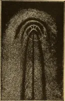 An illustration from Astronomy for the use of schools and academies (1882)