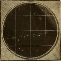An illustration from Astronomy for the use of schools and academies (1882)