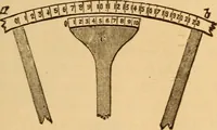 An illustration from Astronomy for the use of schools and academies (1882)