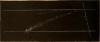 An illustration from Astronomy for the use of schools and academies (1882)