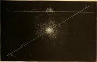 An illustration from Astronomy for the use of schools and academies (1882)