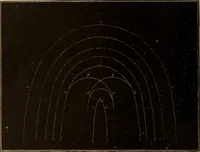 An illustration from Astronomy for the use of schools and academies (1882)