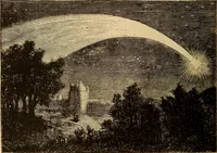 An illustration from Astronomy for the use of schools and academies (1882)