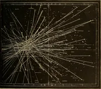 An illustration from Astronomy for the use of schools and academies (1882)