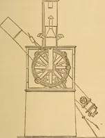 An illustration from Astronomy for the use of schools and academies (1882)