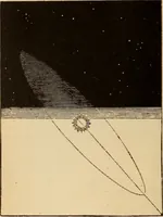 An illustration from Astronomy for the use of schools and academies (1882)