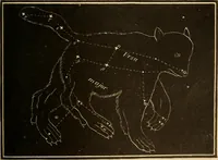 An illustration from Astronomy for the use of schools and academies (1882)