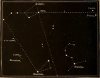 Picture 356 of 429 from Astronomy for the use of schools and academies (1882), leaf 361