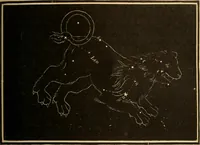 An illustration from Astronomy for the use of schools and academies (1882)