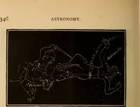 Picture 371 of 429 from Astronomy for the use of schools and academies (1882), leaf 373