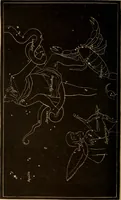An illustration from Astronomy for the use of schools and academies (1882)