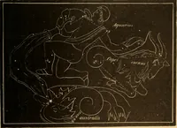 An illustration from Astronomy for the use of schools and academies (1882)