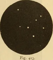 An illustration from Astronomy for the use of schools and academies (1882)