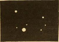 An illustration from Astronomy for the use of schools and academies (1882)