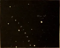 An illustration from Astronomy for the use of schools and academies (1882)