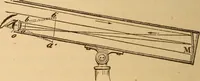 An illustration from Astronomy for the use of schools and academies (1882)