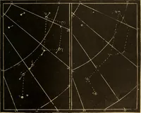 An illustration from Astronomy for the use of schools and academies (1882)