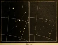 An illustration from Astronomy for the use of schools and academies (1882)