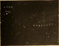 An illustration from Astronomy for the use of schools and academies (1882)