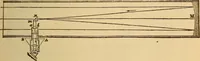 An illustration from Astronomy for the use of schools and academies (1882)