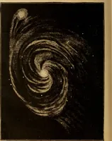 An illustration from Astronomy for the use of schools and academies (1882)