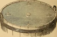 An illustration from Astronomy for the use of schools and academies (1882)