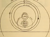 An illustration from Astronomy for the use of schools and academies (1882)
