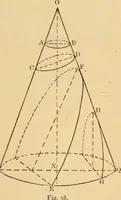 An illustration from Astronomy for the use of schools and academies (1882)