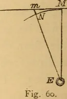 An illustration from Astronomy for the use of schools and academies (1882)