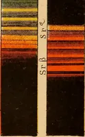 An illustration from Astronomy for the use of schools and academies (1882)