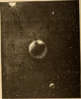 An illustration from Astronomy for the use of schools and academies (1882)