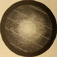 An illustration from Astronomy for the use of schools and academies (1882)