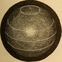 An illustration from Astronomy for the use of schools and academies (1882)