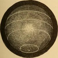 An illustration from Astronomy for the use of schools and academies (1882)