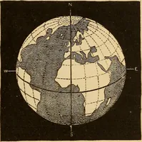 An illustration from Astronomy for the use of schools and academies (1882)