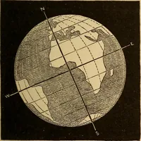 An illustration from Astronomy for the use of schools and academies (1882)