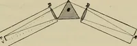 An illustration from Astronomy, a handy manual for students and others (1918)