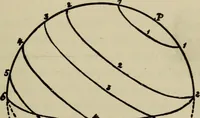 An illustration from Astronomy, a handy manual for students and others (1918)