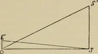 An illustration from Astronomy, a handy manual for students and others (1918)