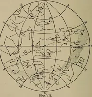 An illustration from Astronomy, a handy manual for students and others (1918)