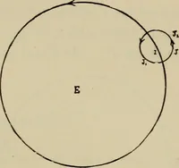 An illustration from Astronomy, a handy manual for students and others (1918)