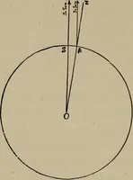 An illustration from Astronomy, a handy manual for students and others (1918)