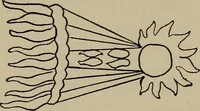 An illustration from Astronomy, a handy manual for students and others (1918)