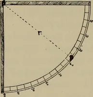 An illustration from Astronomy, a handy manual for students and others (1918)