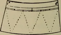 An illustration from Astronomy, a handy manual for students and others (1918)
