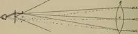 An illustration from Astronomy, a handy manual for students and others (1918)